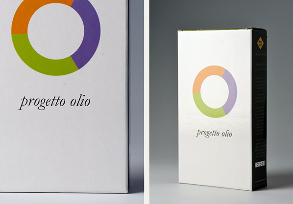 Progetto olio